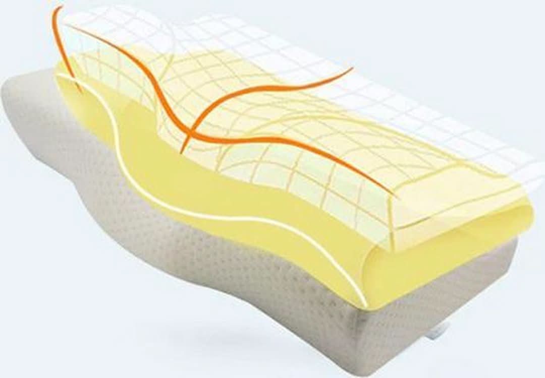 Almohada ortopédica del cuello: alivio efectivo del cuello, el hombro y el dolor de espalda-Pillows-VyFlair
