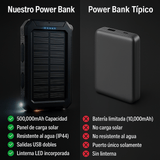 Batería Solar 500000mAh Impermeable Portátil
