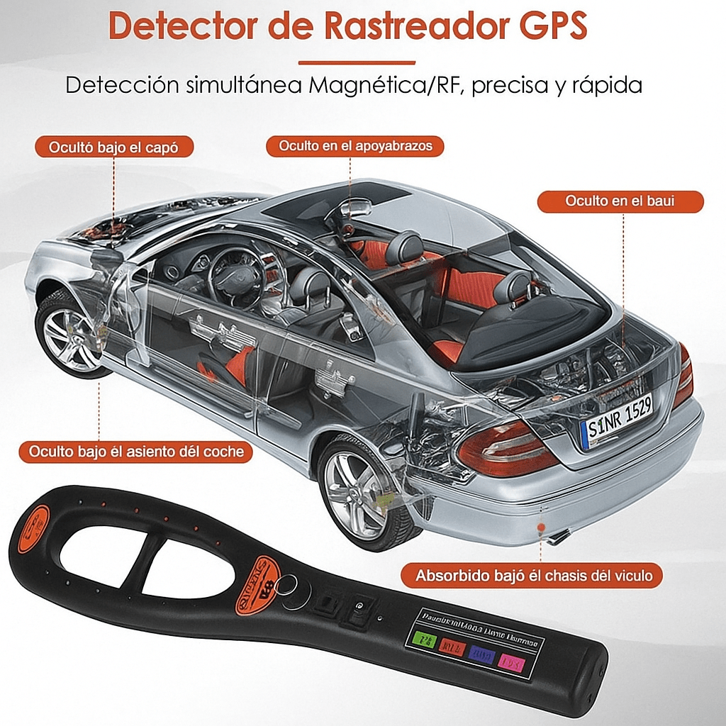 Detector Antiespía GPS Tracker Versión 2025 Portátil - VyFlair