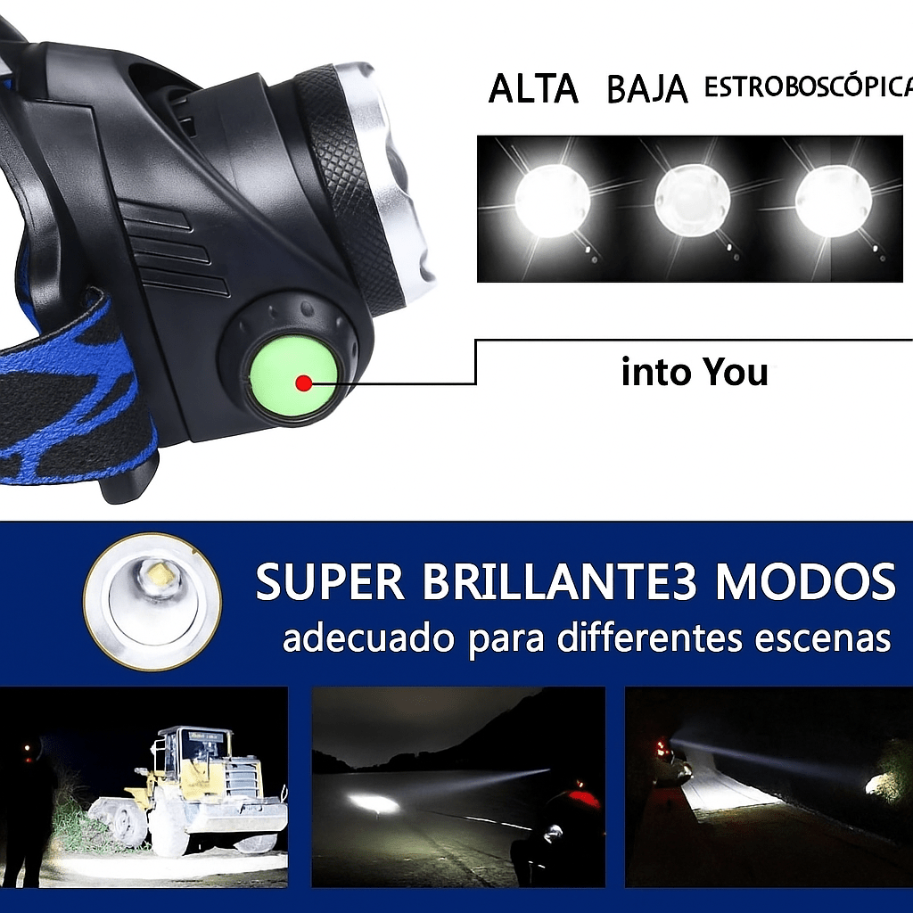 Linterna Frontal LED Recargable Resistente al Agua - VyFlair