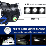 Linterna Frontal LED Recargable Resistente al Agua - VyFlair