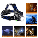 Linterna Frontal LED Recargable Resistente al Agua - VyFlair