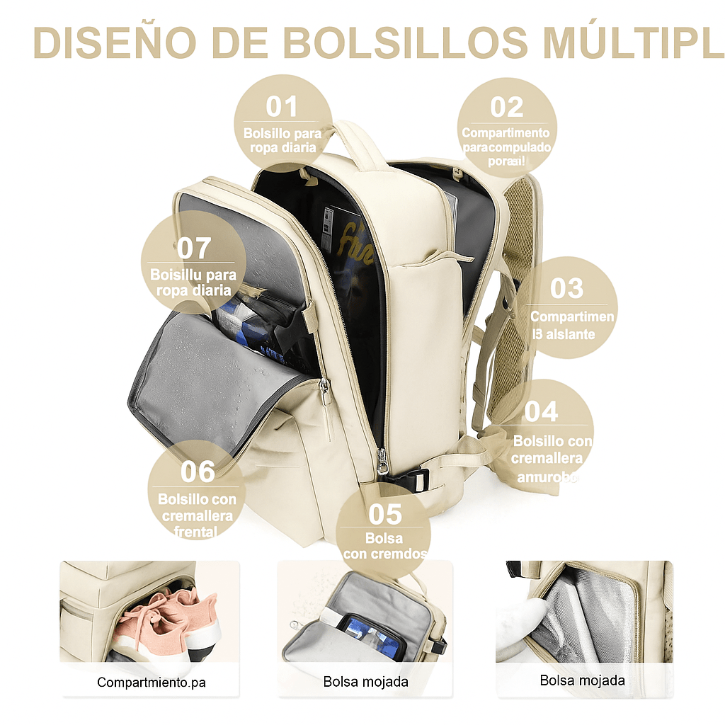 Vyflair | Mochila de Viaje Grande Impermeable para Mujeres - VyFlair