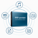 ByteX SSD Externa Súper Rápida 1TB–16TB - VyFlair