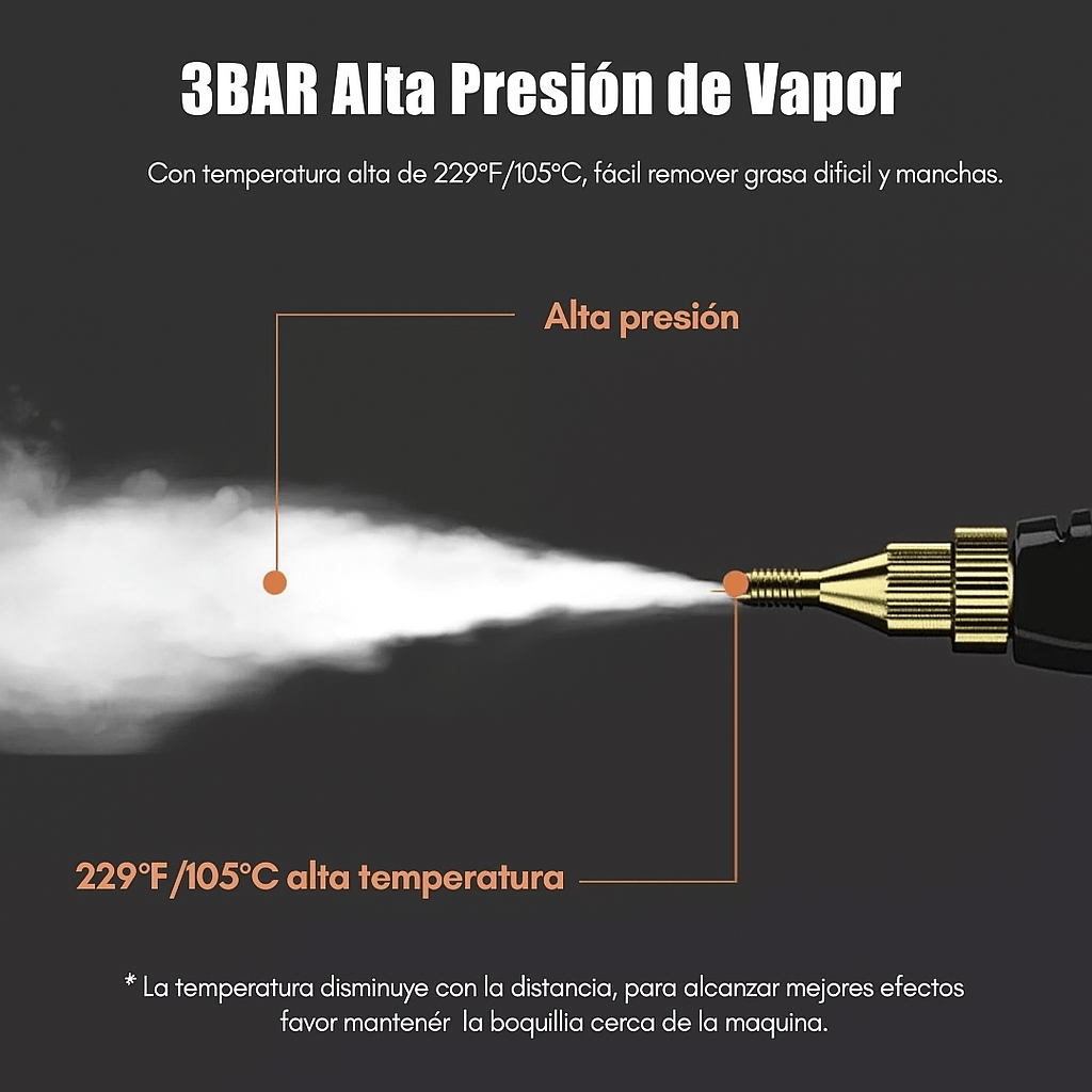 Limpiador de Vapor de Mano Inalámbrico 2500W - VyFlair