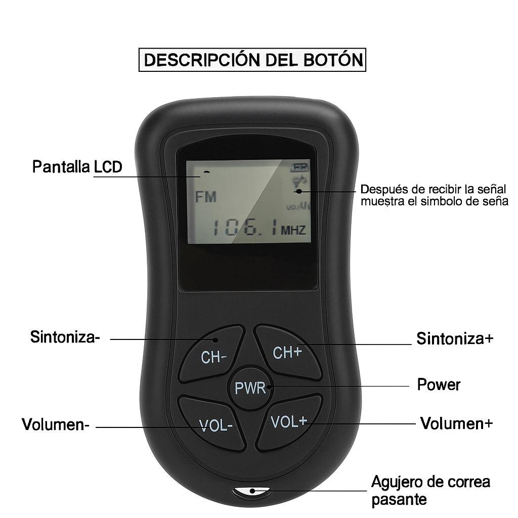 Radio Portátil Mini de Bolsillo AM/FM - VyFlair