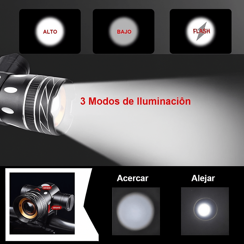 Luz Frontal de Bicicleta Súper Brillante 15000 Lúmenes - VyFlair
