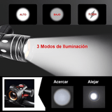 Luz Frontal de Bicicleta Súper Brillante 15000 Lúmenes - VyFlair