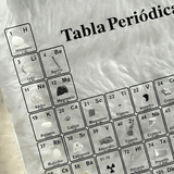 Pantalla Acrílica con Luz y Tabla Periódica - VyFlair