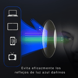 VYFLAIR - Gafas de lectura multifocales ultraligeras - VyFlair