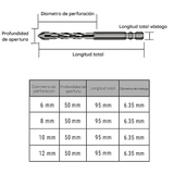 Set de Brocas Excéntricas de Alta Dureza