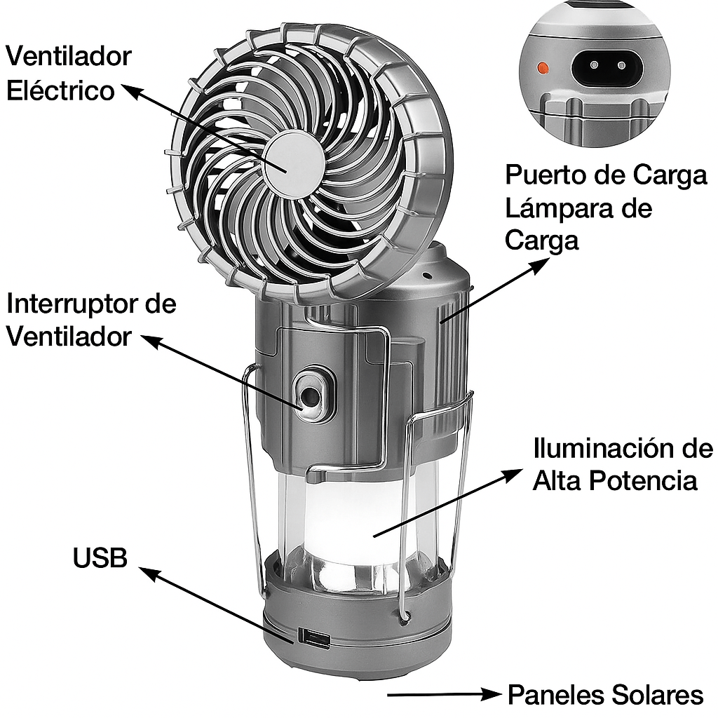 Ventilador Solar Camping 3 en 1 con Luz y Powerbank - VyFlair