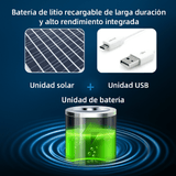 Sombrero de Pesca con Ventilador Solar Recargable - VyFlair