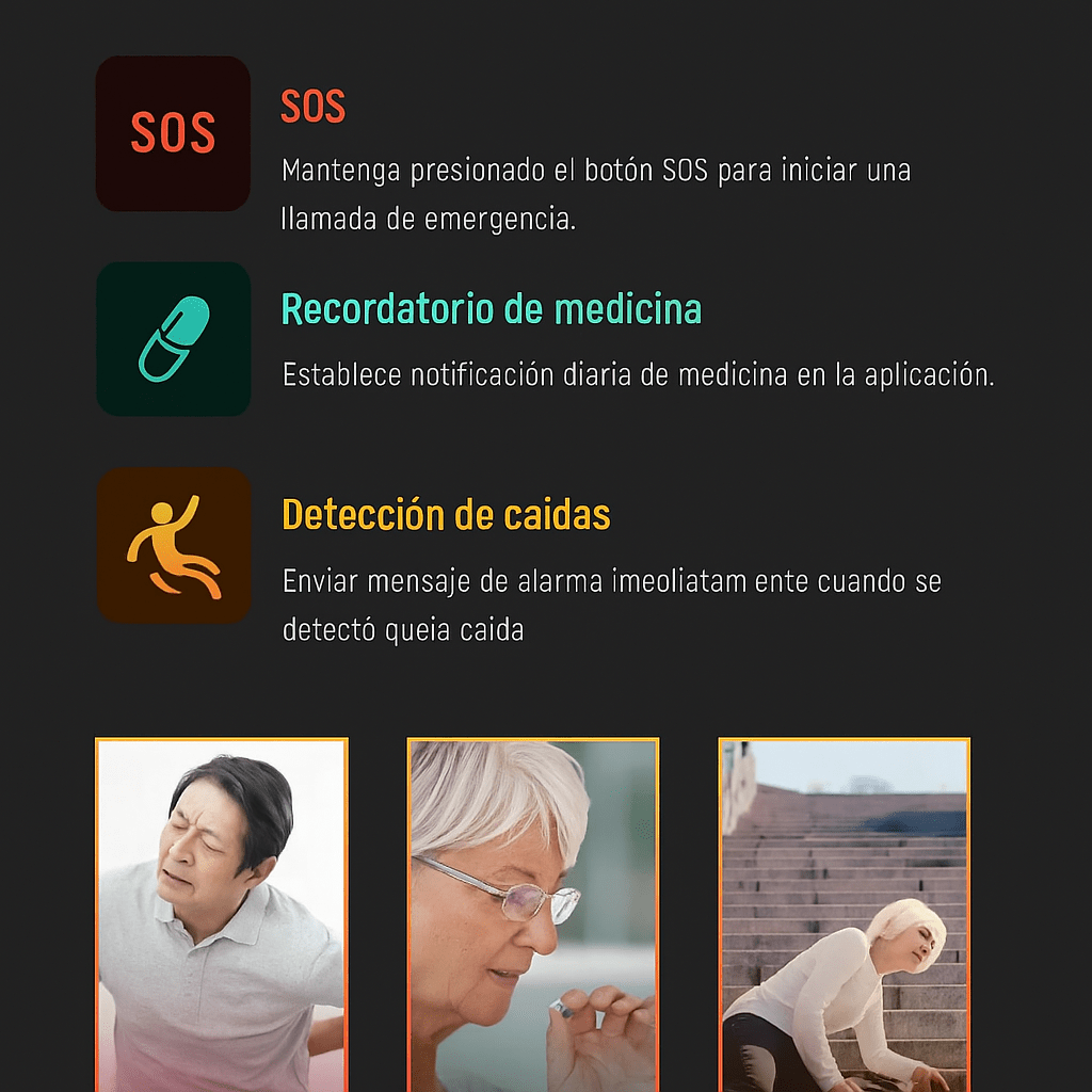 Reloj Inteligente para Mayores con GPS y Detección de Caídas - VyFlair
