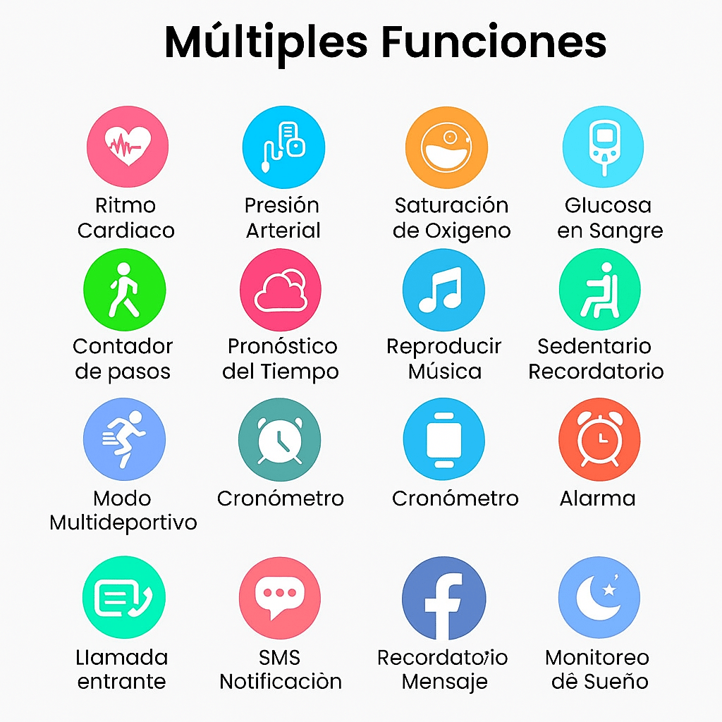 Reloj Inteligente con Monitoreo No Invasivo de Glucosa - VyFlair