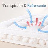 CloudLift - Protector de Colchón Refrigerante - Transpirable Lavable Antiácaros - VyFlair