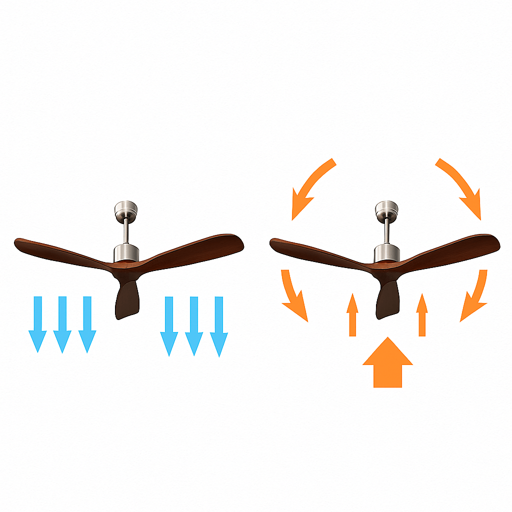 Ventilador de Techo 52" Níquel con Control Remoto - VyFlair