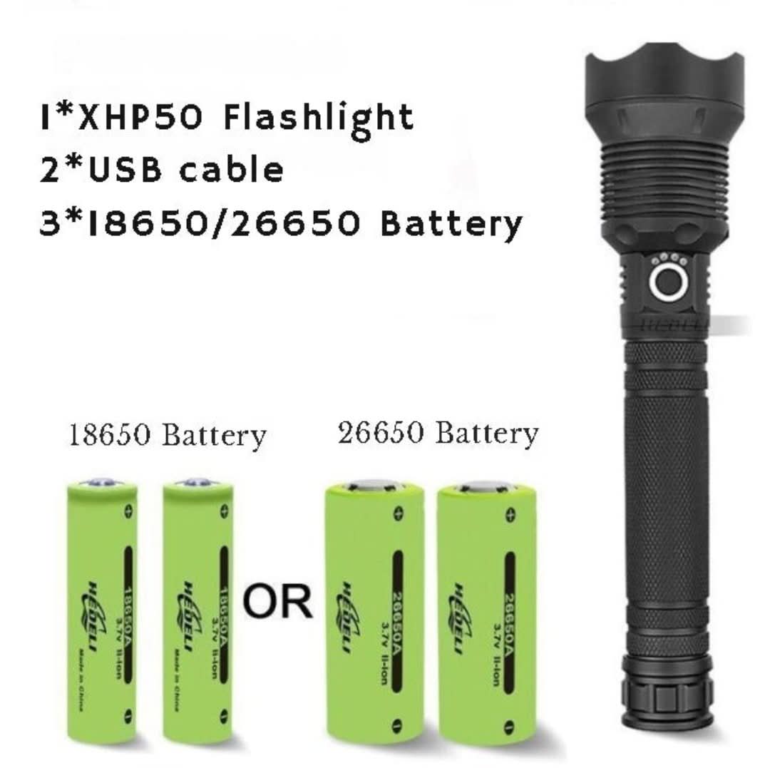 LED Super Bright Linter lintería-Flashlight-VyFlair
