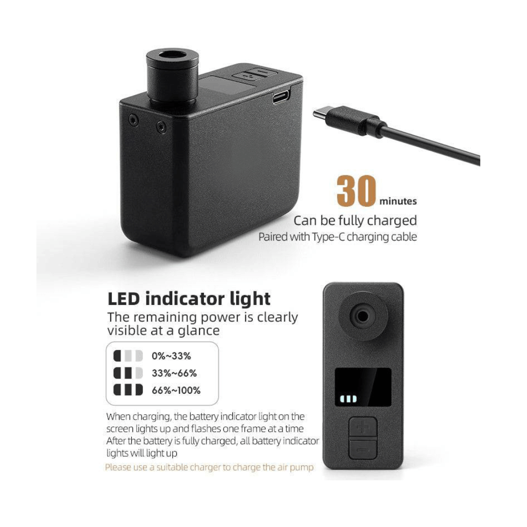Smart Pump™ - V3