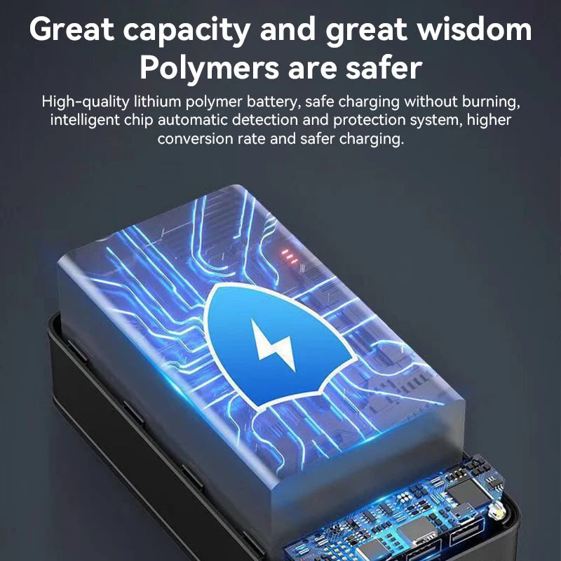 Batería externa de gran capacidad de 70000mAh Carga rápida Super rápida para teléfonos móviles
