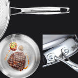 Sartén Antiadherente StellaPan Acero Inoxidable - VyFlair