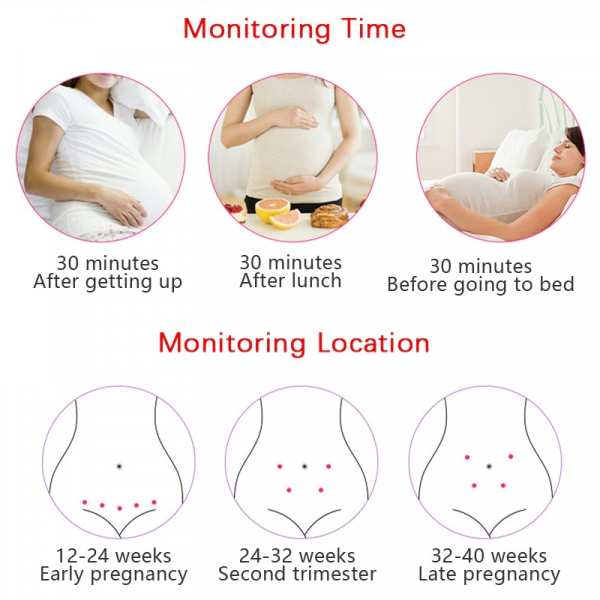 Doppler Fetal en Casa – Escucha el Corazón de Tu Bebé en Cualquier Momento