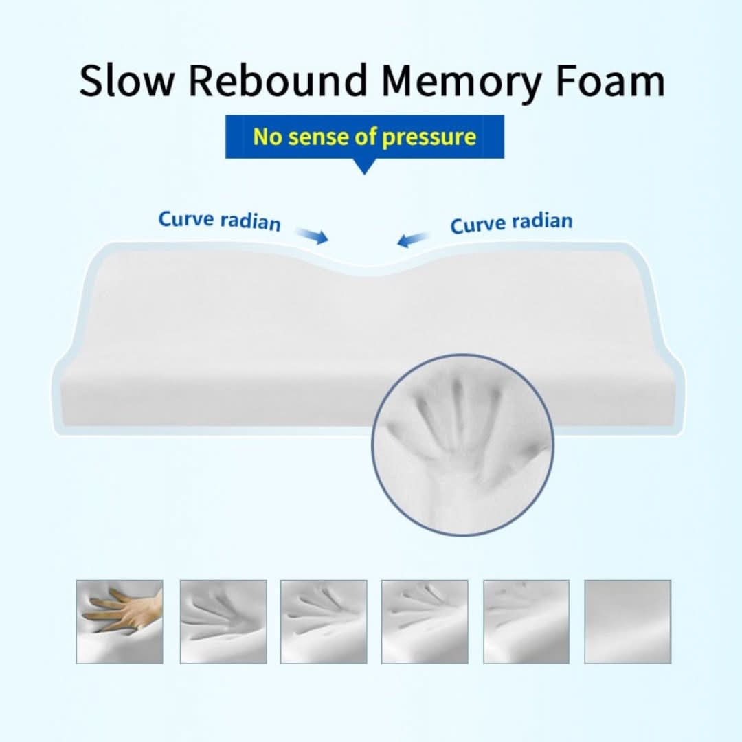 Almohada ortopédica del cuello: alivio efectivo del cuello, el hombro y el dolor de espalda-Pillows-VyFlair
