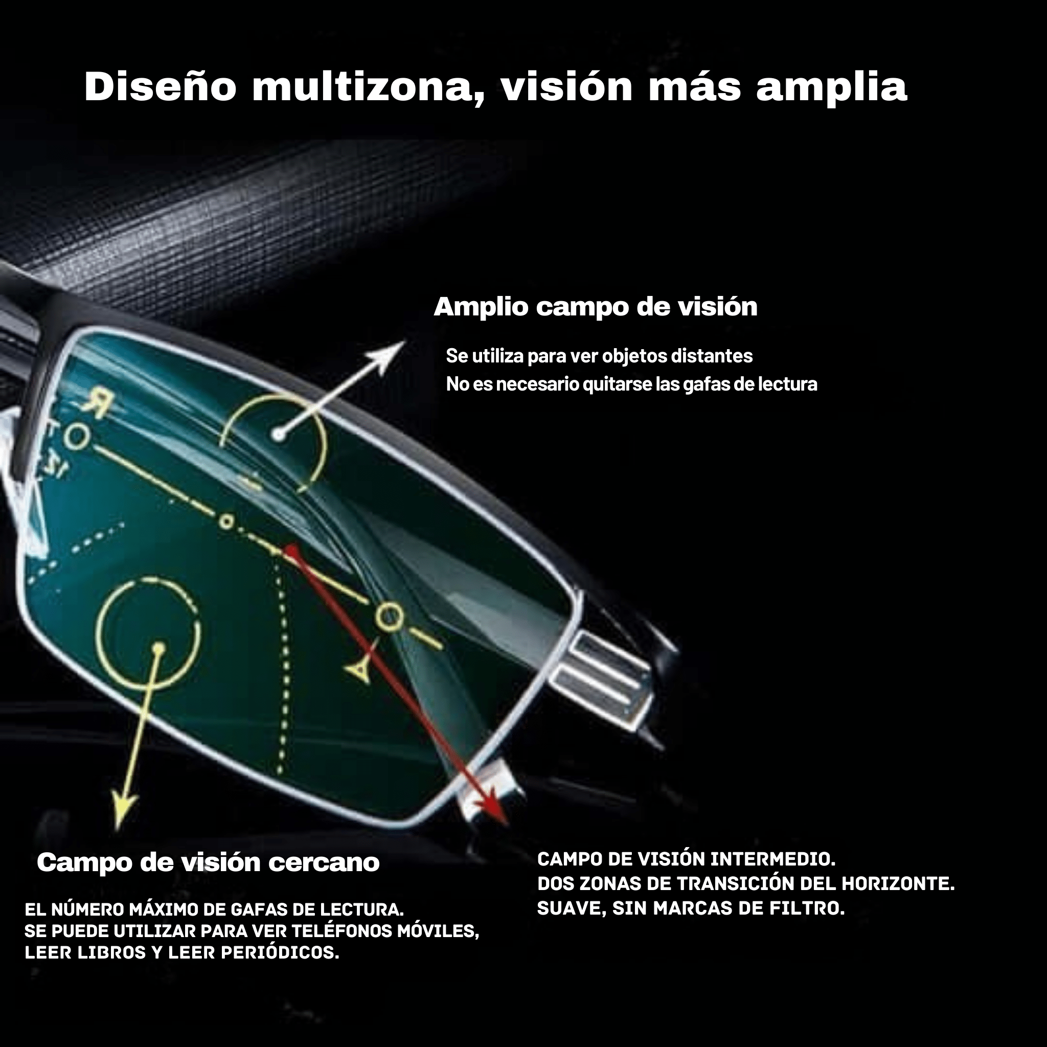 Gafas Progresivas Mujer | Anti - Luz Azul | Para mujeres - VyFlair