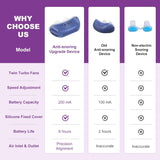 Micro CPAP Portátil Antirronquidos para Apnea del Sueño - VyFlair