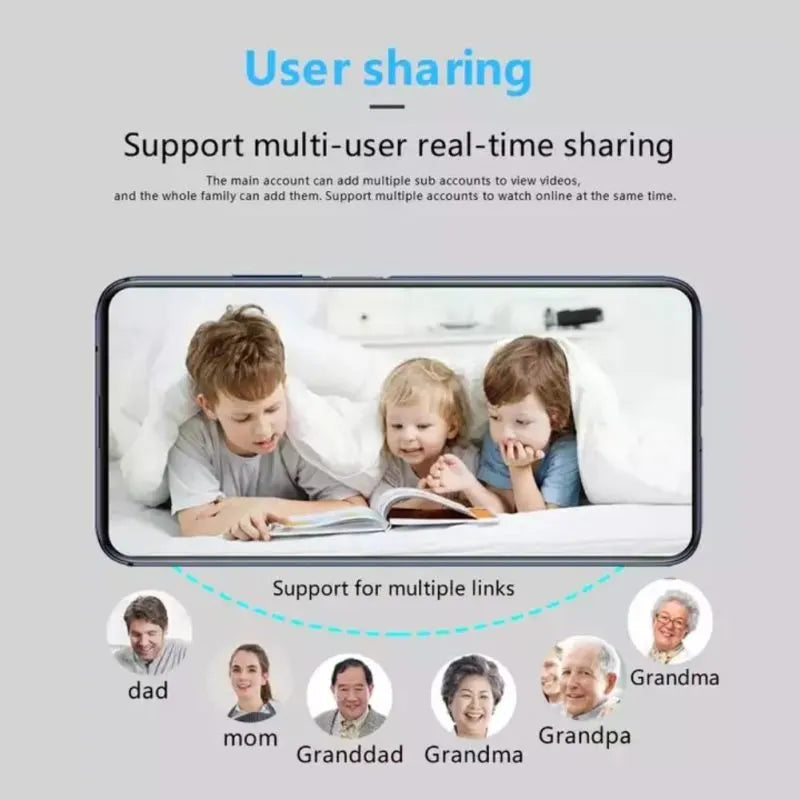 Mini Cámara WiFi Inalámbrica 5G 1080p HD