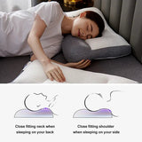 Almohada Ortopédica Cervical Viscoelástica Ergonómica - VyFlair