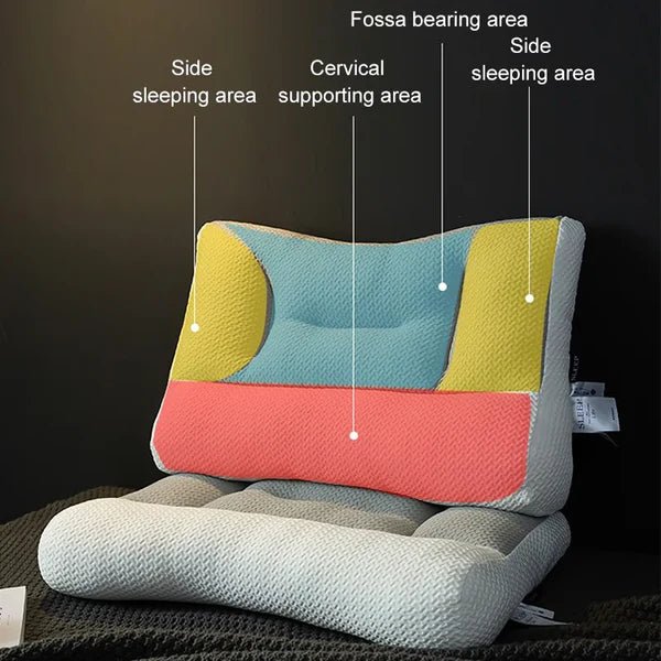 Almohada Ortopédica Cervical Viscoelástica Ergonómica - VyFlair