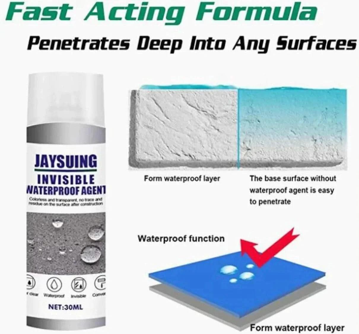 Prospray ™ - spray impermeable-0-VyFlair