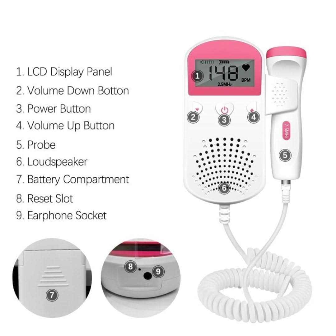 Baby Doppler - ¡Corazón escuchando desde casa!-Baby Doppler-VyFlair