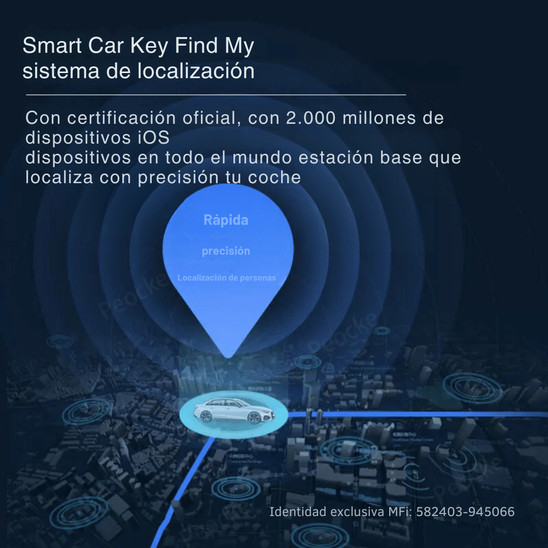 Mini GPS Tracker - Localizador OBD2 para Auto - VyFlair
