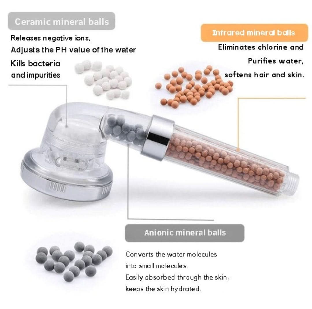 Cabezal de ducha de filtración iónica de alta presión-shower head-VyFlair