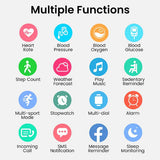 Reloj Inteligente con Monitoreo de Bienestar y Nivel de Glucosa