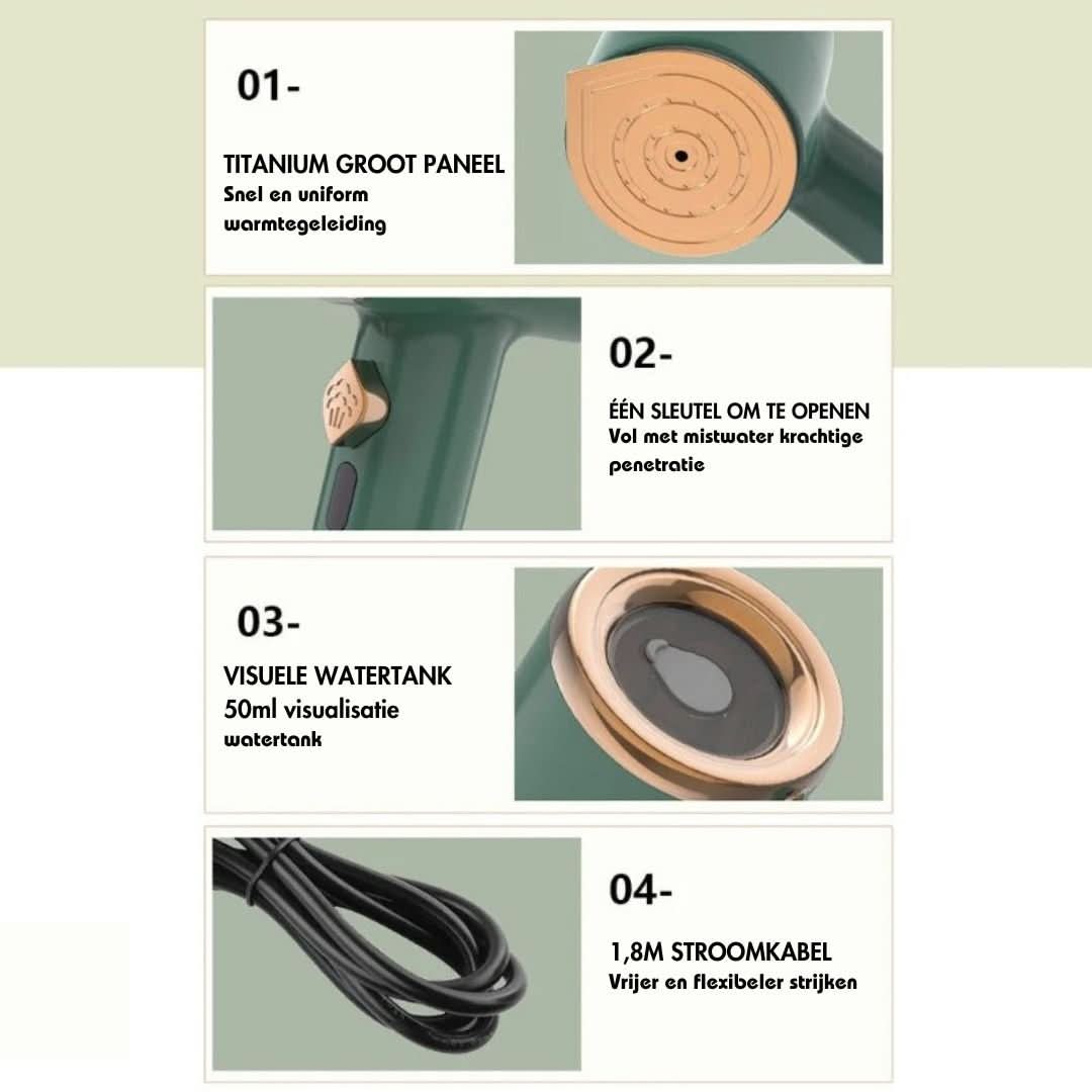 Ironer de la mano | Mini planchador portátil-portable iron-VyFlair