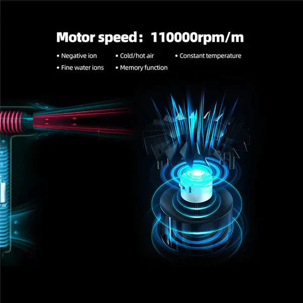 Vyflair | AeroBlitz - Secador de pelo profesional ultraligero - Motor de alta velocidad