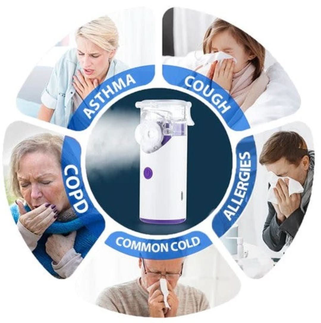 Nebulizador de malla | Niños y adultos-Mesh Nebulizer-VyFlair