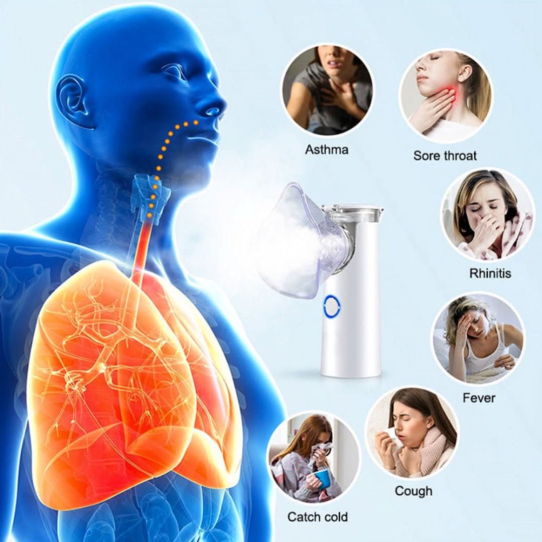 Nebulizador de malla | Niños y adultos-Mesh Nebulizer-VyFlair