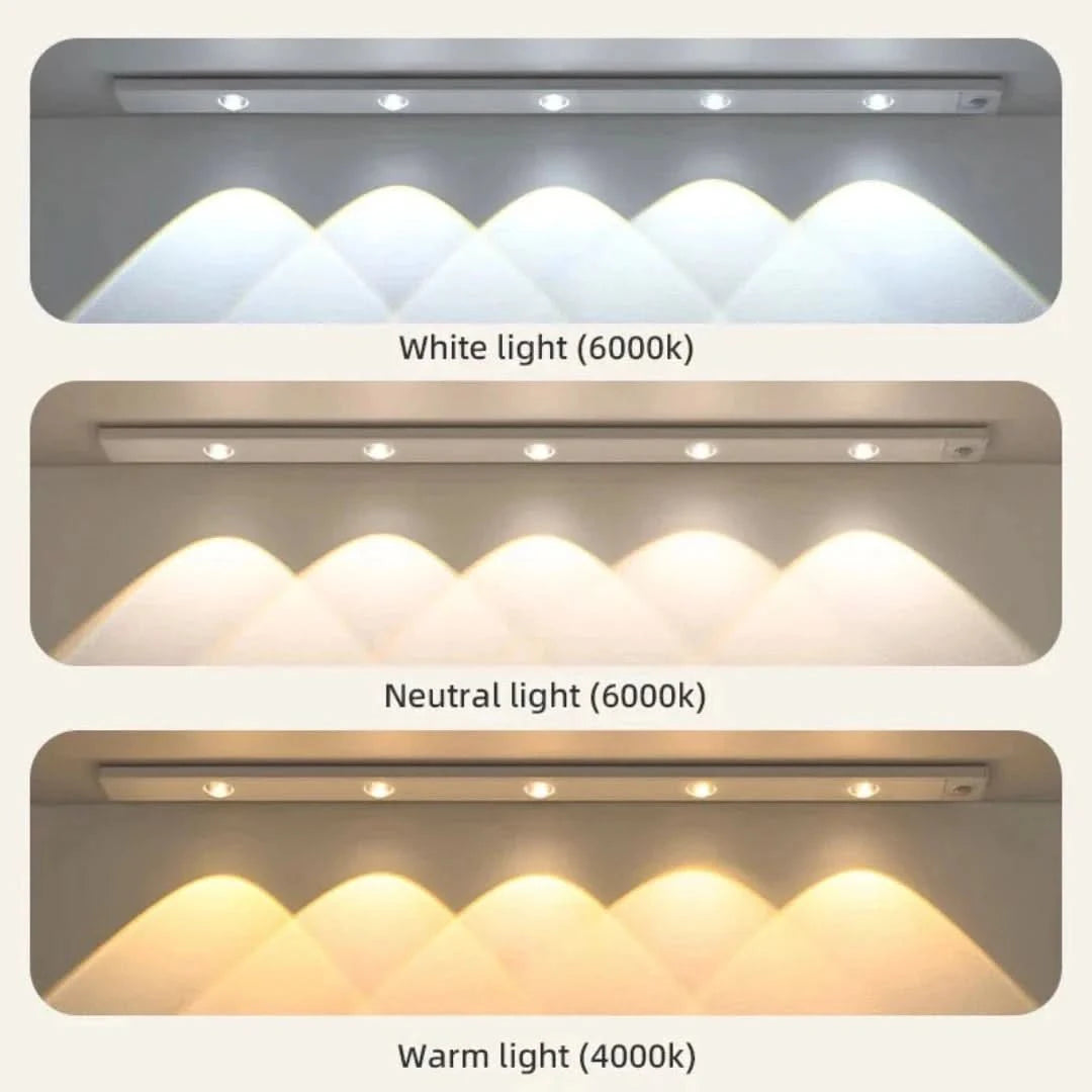 MOVIMIENTO - Sensor de movimiento LED-sensor light-VyFlair