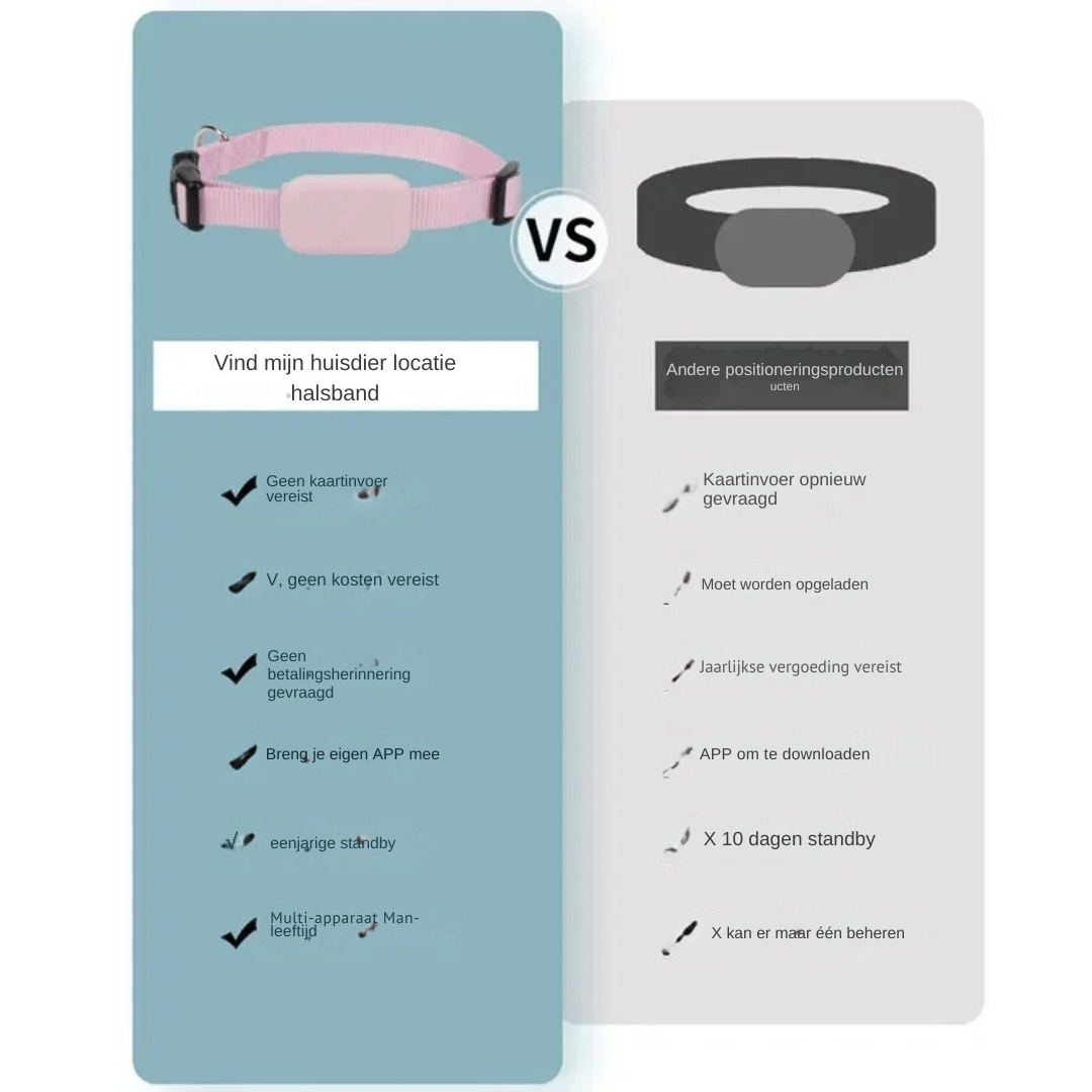 Localizador GPS Mini Impermeable - Animales - Alarma de Movimiento - VyFlair