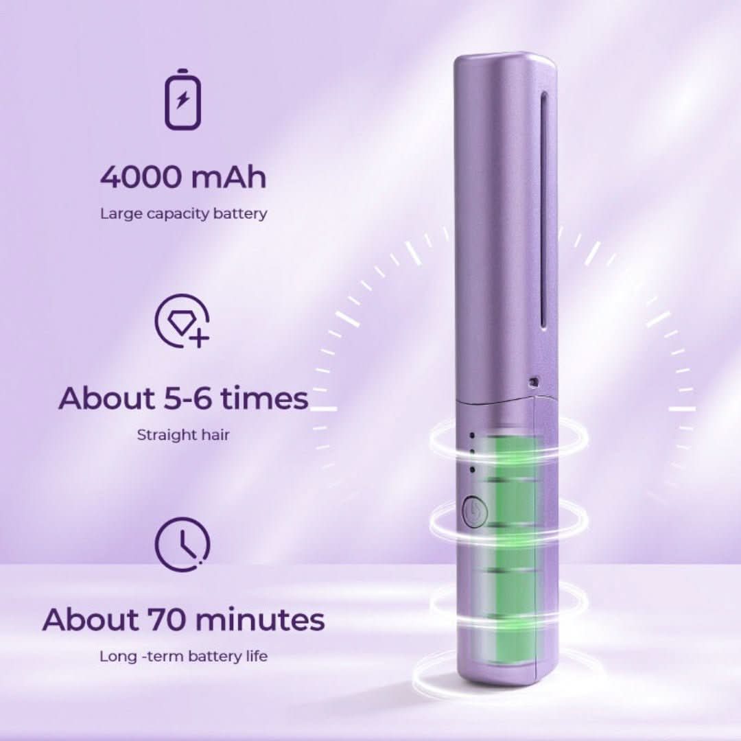Pocketglow | Estilo portátil en tamaño de bolsillo!-mini straightener-VyFlair