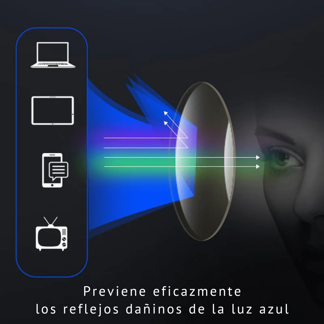 Vyflair Gafas de Lectura Multifocales Ultraligeras Clear Vision