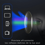 Vyflair Gafas de Lectura Multifocales Ultraligeras Clear Vision - VyFlair