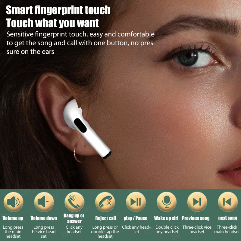 Auriculares Bluetooth Inalámbricos - Estuche de Carga Portátil