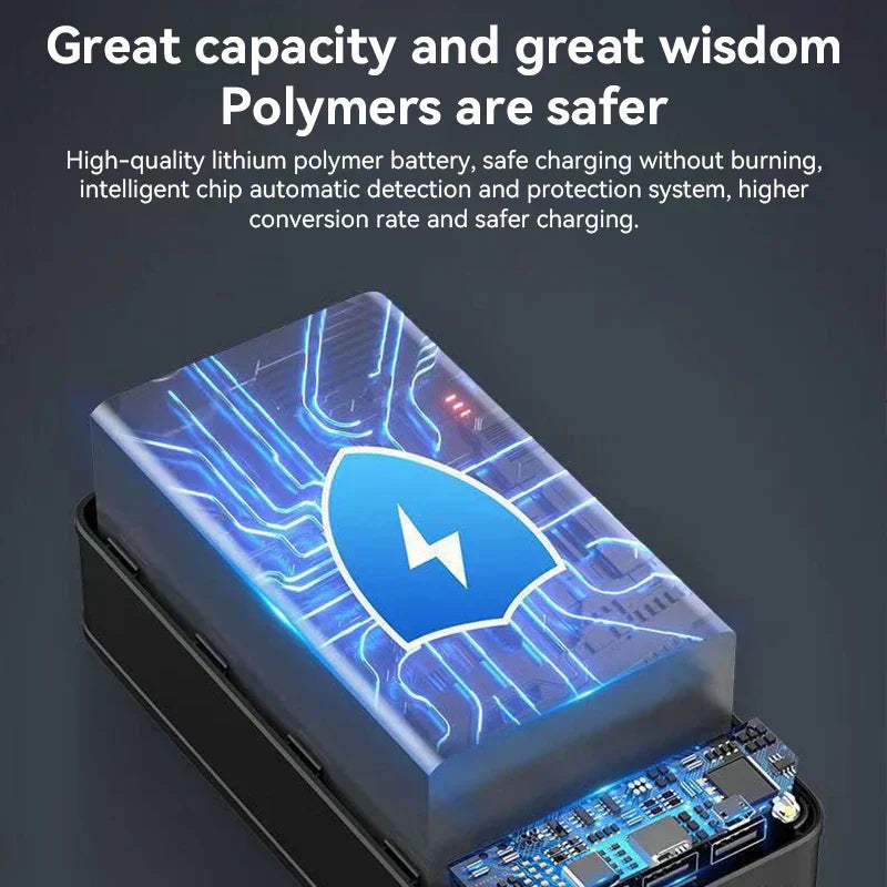 Banco de Energía de Ultra-Alta Capacidad de 100,000mAh con Carga Súper Rápida – Cargador Portátil para Teléfonos, Tabletas y Laptops