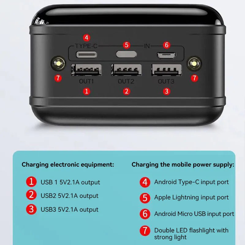 Vyflair Power Bank 50000mAh - Cargador rápido para móvil y portátil