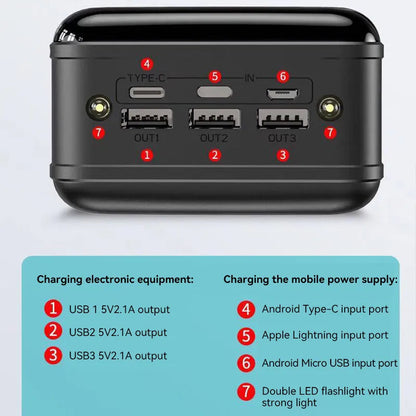 Vyflair Power Bank 50000mAh - Cargador rápido para móvil y portátil